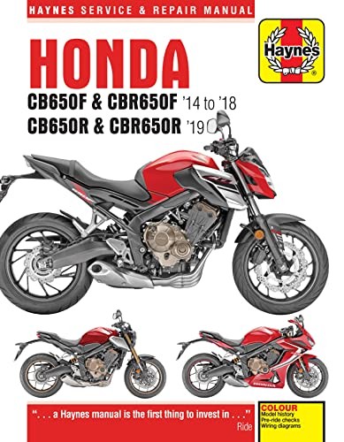 Matthew coombs honda cb650f - coombs,